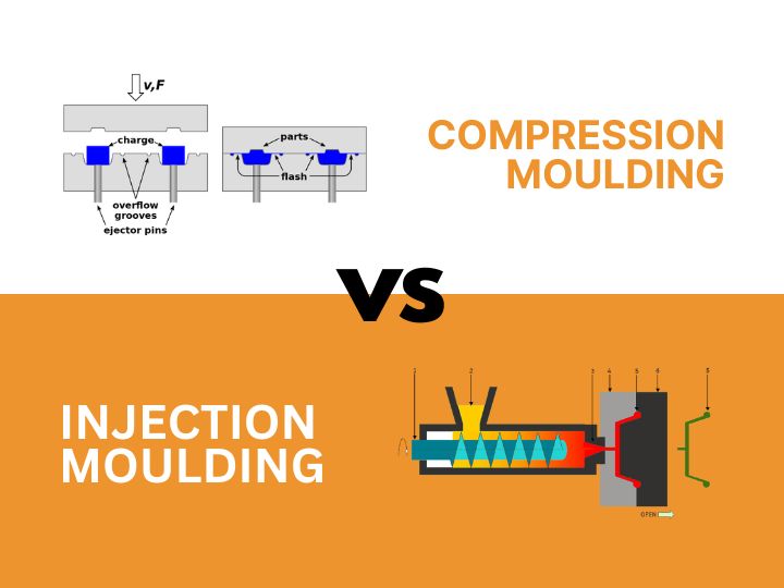 Compression Moulding vs. Injection Moulding
